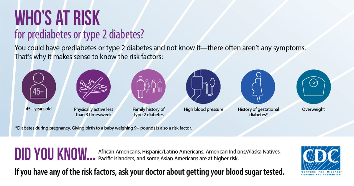 risks for diabetes